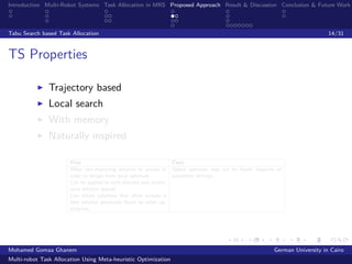 Introduction Multi-Robot Systems Task Allocation in MRS Proposed Approach Result & Discussion Conclusion & Future Work
Tabu Search based Task Allocation 14/31
TS Properties
Trajectory based
Local search
With memory
Naturally inspired
Pros Cons
Allow non-improving solution to accept in
order to escape from local optimum.
Global optimum may not be found, depends on
parameter settings.
Can be applied to both discrete and contin-
uous solution spaces.
Can obtain solutions that often surpass a
best solution previously found by other ap-
proaches.
Mohamed Gomaa Ghanem German University in Cairo
Multi-robot Task Allocation Using Meta-heuristic Optimization
 