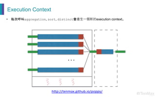 Execution Context
• 每次呼叫aggregation, sort, distinct會產生一個新的execution context。
http://tenmax.github.io/poppy/
 