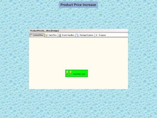 Product Price Increase