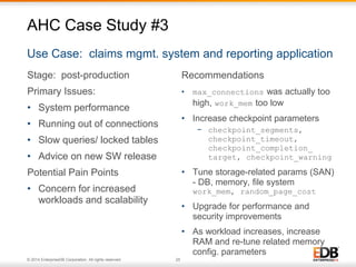 Stage: post-production 
Primary Issues: 
• System performance 
• Running out of connections 
• Slow queries/ locked tables 
• Advice on new SW release 
Potential Pain Points 
• Concern for increased 
workloads and scalability 
© 2014 EnterpriseDB Corporation. All rights reserved. 25 
Recommendations 
• max_connections was actually too 
high, work_mem too low 
• Increase checkpoint parameters 
− checkpoint_segments, 
checkpoint_timeout, 
checkpoint_completion_ 
target, checkpoint_warning 
• Tune storage-related params (SAN) 
- DB, memory, file system 
work_mem, random_page_cost 
• Upgrade for performance and 
security improvements 
• As workload increases, increase 
RAM and re-tune related memory 
config. parameters 
AHC Case Study #3 
Use Case: claims mgmt. system and reporting application 
 