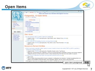 7Copyright©2017 NTT corp. All Rights Reserved.
Open Items
open item postgresql 検索
 