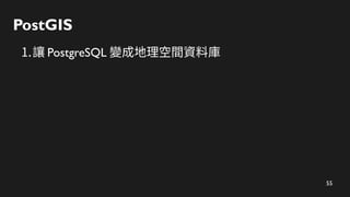 55
PostGIS
1.讓 PostgreSQL 變成地理空間資料庫
 
