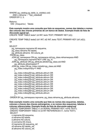 99
WHERE pg_catalog.pg_table_is_visible(c.oid)
AND c.relname ~ '^opt_cidades$'
ORDER BY 2, 3;
Retorno:
OID | Esquema | Tabela
Este exemplo mostra uma consulta que lista os esquemas, nomes das tabelas e nomes
das colunas das chaves primárias de um banco de dados. Exemplo tirado da lista de
discussão pgsql-sql .
CREATE TEMP TABLE teste1 (id INT, texto TEXT, PRIMARY KEY (id));
CREATE TEMP TABLE teste2 (id1 INT, id2 INT, texto TEXT, PRIMARY KEY (id1,id2));
dt
SELECT
pg_namespace.nspname AS esquema,
pg_class.relname AS tabela,
pg_attribute.attname AS coluna_pk
FROM pg_class
JOIN pg_namespace ON pg_namespace.oid=pg_class.relnamespace AND
pg_namespace.nspname NOT LIKE 'pg_%'
JOIN pg_attribute ON pg_attribute.attrelid=pg_class.oid AND
pg_attribute.attisdropped='f'
JOIN pg_index ON pg_index.indrelid=pg_class.oid AND
pg_index.indisprimary='t' AND
(
pg_index.indkey[0]=pg_attribute.attnum OR
pg_index.indkey[1]=pg_attribute.attnum OR
pg_index.indkey[2]=pg_attribute.attnum OR
pg_index.indkey[3]=pg_attribute.attnum OR
pg_index.indkey[4]=pg_attribute.attnum OR
pg_index.indkey[5]=pg_attribute.attnum OR
pg_index.indkey[6]=pg_attribute.attnum OR
pg_index.indkey[7]=pg_attribute.attnum OR
pg_index.indkey[8]=pg_attribute.attnum OR
pg_index.indkey[9]=pg_attribute.attnum
)
ORDER BY pg_namespace.nspname, pg_class.relname,pg_attribute.attname;
Este exemplo mostra uma consulta que lista os nomes dos esquemas, tabelas,
colunas e chaves das chaves estrangeiras, e os nomes dos esquemas, tabelas e
colunas referenciadas. Exemplo tirado da lista de discussão pgsql-sql
CREATE TEMPORARY TABLE t1 (id SERIAL PRIMARY KEY, nome TEXT);
CREATE TEMPORARY TABLE t2 (id INT REFERENCES t1, nome TEXT);
SELECT
n.nspname AS esquema,
cl.relname AS tabela,
a.attname AS coluna,
ct.conname AS chave,
nf.nspname AS esquema_ref,
clf.relname AS tabela_ref,
af.attname AS coluna_ref,
 