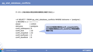 © 2019 NTT DATA Corporation 54
pg_stat_database_conflicts
=# SELECT * FROM pg_stat_database_conflicts WHERE datname = 'postgres';
-[ RECORD 1 ]----+---------
dated | 12923
datname | postgres
confl_tablespace| 0
confl_lock | 10
confl_snapshot | 22
confl_bufferpin | 3
confl_deadlock | 0
データベース毎の競合の発生回数を種類別に確認できるビュー
VACUUM起因の競合はconfl_snapshotカラム、
ロック起因の競合はconfl_lockカラムで発生回数を
確認できる
 