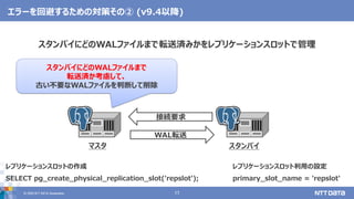© 2020 NTT DATA Corporation 17
エラーを回避するための対策その② (v9.4以降)
スタンバイにどのWALファイルまで転送済みかをレプリケーションスロットで管理
マスタ スタンバイ
WAL転送
接続要求
スタンバイにどのWALファイルまで
転送済か考慮して、
古い不要なWALファイルを判断して削除
レプリケーションスロットの作成
SELECT pg_create_physical_replication_slot('repslot');
レプリケーションスロット利用の設定
primary_slot_name = 'repslot'
 