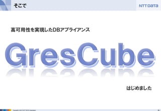 33Copyright © 2012 NTT DATA Corporation
そこで
はじめました
高可用性を実現したＤＢアプライアンス
 