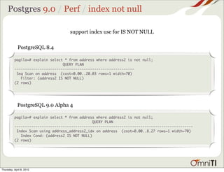 Postgres 9.0 / Perf / index not null

                                    support index use for IS NOT NULL

             PostgreSQL 8.4

          pagila=# explain select * from address where address2 is not null;
                                 QUERY PLAN
          ---------------------------------------------------------
           Seq Scan on address (cost=0.00..20.03 rows=1 width=70)
             Filter: (address2 IS NOT NULL)
          (2 rows)




             PostgreSQL 9.0 Alpha 4

          pagila=# explain select * from address where address2 is not null;
                                                QUERY PLAN
          -------------------------------------------------------------------------------------
           Index Scan using address_address2_idx on address (cost=0.00..8.27 rows=1 width=70)
             Index Cond: (address2 IS NOT NULL)
          (2 rows)




Thursday, April 8, 2010
 