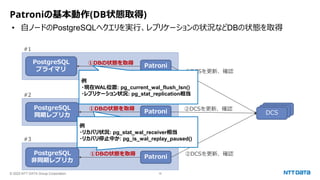 © 2023 NTT DATA Group Corporation 16
Patroniの基本動作(DB状態取得)
• 自ノードのPostgreSQLへクエリを実行、レプリケーションの状況などDBの状態を取得
PostgreSQL
プライマリ
PostgreSQL
同期レプリカ
PostgreSQL
非同期レプリカ
Patroni
Patroni
Patroni
etcd
etcd
DCS
①DBの状態を取得
②DCSを更新、確認
①DBの状態を取得
①DBの状態を取得 ②DCSを更新、確認
②DCSを更新、確認
#1
#2
#3
例
・現在WAL位置: pg_current_wal_flush_lsn()
・レプリケーション状況: pg_stat_replication相当
例
・SELECT pg_stat_get_wal_receiver()
・SELECT pg_last_wal_receive_lsn()
・SELECT pg_is_wal_replay_paused()
例
・リカバリ状況: pg_stat_wal_receiver相当
・リカバリ停止中か: pg_is_wal_replay_paused()
 