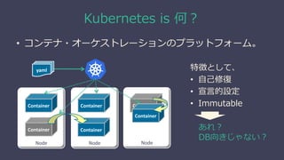 Kubernetes is 何？
Node
Container
Node
Container
Node
Container
Container
Container Container
• コンテナ・オーケストレーションのプラットフォーム。
yaml 特徴として、
• 自己修復
• 宣言的設定
• Immutable
あれ？
DB向きじゃない？
 