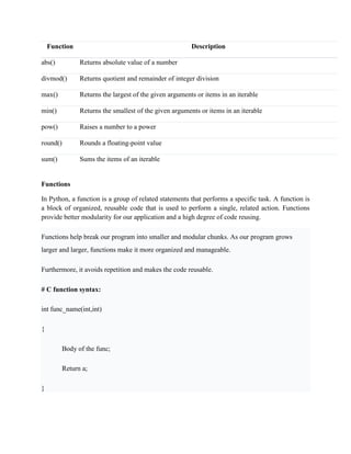 Function Description
abs() Returns absolute value of a number
divmod() Returns quotient and remainder of integer division
max() Returns the largest of the given arguments or items in an iterable
min() Returns the smallest of the given arguments or items in an iterable
pow() Raises a number to a power
round() Rounds a floating-point value
sum() Sums the items of an iterable
Functions
In Python, a function is a group of related statements that performs a specific task. A function is
a block of organized, reusable code that is used to perform a single, related action. Functions
provide better modularity for our application and a high degree of code reusing.
Functions help break our program into smaller and modular chunks. As our program grows
larger and larger, functions make it more organized and manageable.
Furthermore, it avoids repetition and makes the code reusable.
# C function syntax:
int func_name(int,int)
{
Body of the func;
Return a;
}
 