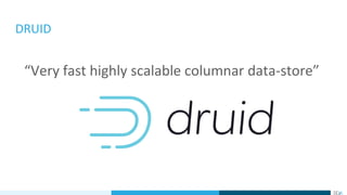 “Very fast highly scalable columnar data-store”
DRUID
 