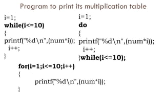 Program to print its multiplication table
i=1;
while(i<=10)
{
printf("%dn",(num*i));
i++;
}
i=1;
do
{
printf("%dn",(num*i));
i++;
}while(i<=10);
for(i=1;i<=10;i++)
{
printf("%dn",(num*i));
}
 