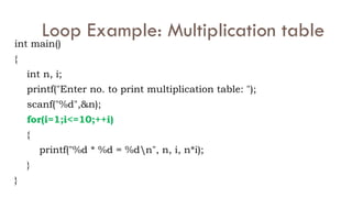 Loop Example: Multiplication table
int main()
{
int n, i;
printf("Enter no. to print multiplication table: ");
scanf("%d",&n);
for(i=1;i<=10;++i)
{
printf("%d * %d = %dn", n, i, n*i);
}
}
 