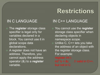 IN C LANGUAGE IN C++ LANGUAGE
 The register storage class
specifier is legal only for
variables declared in a
block. You cannot use it in
global scope data
declarations.
 A register does not have an
address. Therefore, you
cannot apply the address
operator (&) to a register
variable.
 You cannot use the register
storage class specifier when
declaring objects in
namespace scope.
 Unlike C, C++ lets you take
the address of an object with
the register storage class.
For example:
register int i;
int* b = &i; // valid in C++,
but not in C
 