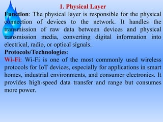 1. Physical Layer
Function: The physical layer is responsible for the physical
connection of devices to the network. It handles the
transmission of raw data between devices and physical
transmission media, converting digital information into
electrical, radio, or optical signals.
Protocols/Technologies:
Wi-Fi: Wi-Fi is one of the most commonly used wireless
protocols for IoT devices, especially for applications in smart
homes, industrial environments, and consumer electronics. It
provides high-speed data transfer and range but consumes
more power.
 