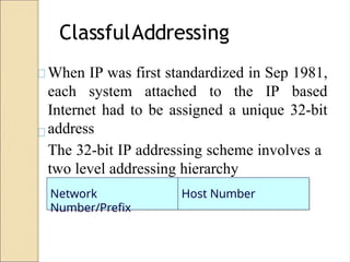 ClassfulAddressing
When IP was first standardized in Sep 1981,
each system attached to the IP based
Internet had to be assigned a unique 32-bit
address
The 32-bit IP addressing scheme involves a
two level addressing hierarchy
Network
Number/Prefix
Host Number
 
