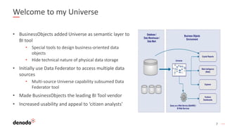 7
Welcome to my Universe
• BusinessObjects added Universe as semantic layer to
BI tool
• Special tools to design business-oriented data
objects
• Hide technical nature of physical data storage
• Initially use Data Federator to access multiple data
sources
• Multi-source Universe capability subsumed Data
Federator tool
• Made BusinessObjects the leading BI Tool vendor
• Increased usability and appeal to ‘citizen analysts’
 
