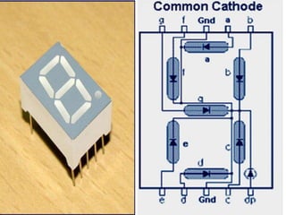 Ppt on interfacing led  and 7 segmentwith 8951