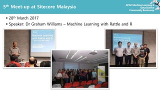 5th Meet-up at Sitecore Malaysia
 28th March 2017
 Speaker: Dr Graham Williams – Machine Learning with Rattle and R
11
 