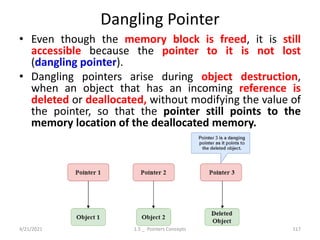 Dangling Pointer
4/21/2021 1.5 _ Pointers Concepts 117
• Even though the memory block is freed, it is still
accessible because the pointer to it is not lost
(dangling pointer).
• Dangling pointers arise during object destruction,
when an object that has an incoming reference is
deleted or deallocated, without modifying the value of
the pointer, so that the pointer still points to the
memory location of the deallocated memory.
 