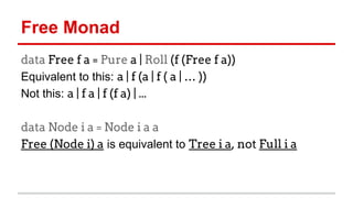 Free	
  Monad 	
  	
  
data Free f a = Pure a | Roll (f (Free f a))
Equivalent	
  to	
  this:	
  a | f (a | f ( a | … ))
Not	
  this:	
  a | f a | f (f a) | ...
data Node i a = Node i a a
Free (Node i) a	
  is	
  equivalent	
  to	
  Tree i a, not Full i a
 