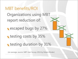 MBT benefits/ROI
Organizations using MBT
report reduction of:
escaped bugs by 27%
testing costs by 35%
testing duration by 31%
(on average, source: MBT User Survey 2014 by Robert Binder)
 