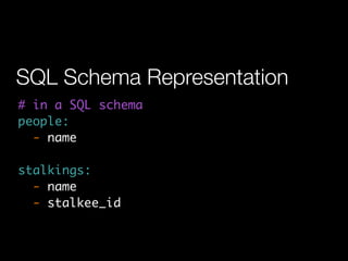 SQL Schema Representation
# in a SQL schema
people:
  - name

stalkings:
  - name
  - stalkee_id
 