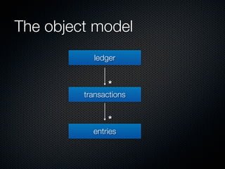 The object model
           ledger


               *
         transactions


               *
           entries
 