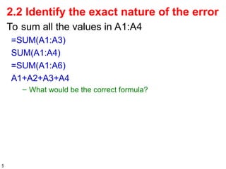 5
2.2 Identify the exact nature of the error
To sum all the values in A1:A4
=SUM(A1:A3)
SUM(A1:A4)
=SUM(A1:A6)
A1+A2+A3+A4
– What would be the correct formula?
 