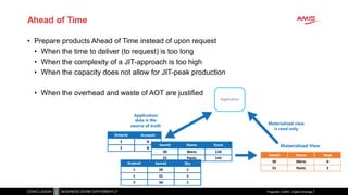 Ahead of Time
• Prepare products Ahead of Time instead of upon request
• When the time to deliver (to request) is too long
• When the complexity of a JIT-approach is too high
• When the capacity does not allow for JIT-peak production
• When the overhead and waste of AOT are justified
Pragmatic CQRS - Digital Xchange
 