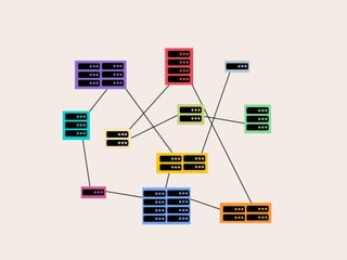 Getting up and running with Docker