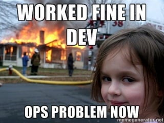 Getting up and running with Docker