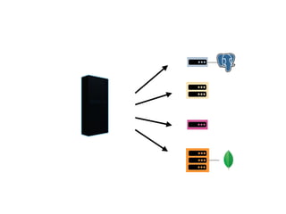 Getting up and running with Docker