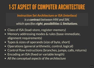 4 . 1
1-ST ASPECT OF COMPUTER ARCHITECTURE
Instruction Set Architecture or ISA (interface)
is a contract between HW and SW,
which speci es right, possibilities & limitations.
Class of ISA (load-store, register-memory)
Memory addressing modes & rules (base-immediate,
alignment requirements)
Types & sizes of operands (size of byte, short)
Operations (general arithmetic, control, logical)
Control ow instructions (branches, jumps, calls, returns)
Encoding an ISA ( xed or variable length)
All the conceptual aspects of the architecture
 