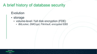 A brief history of database security
Evolution
▪ storage
▪ volume-level / full disk encryption (FDE)
▪ BitLocker, DMCrypt, FileVault, encrypted EBS
 
