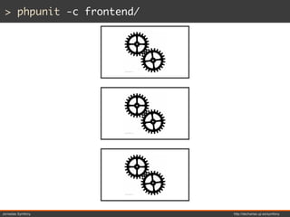> phpunit -c frontend/




Jornadas Symfony          http://decharlas.uji.es/symfony
 