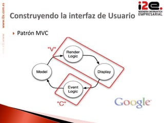 www.i2e.com.es




 
Patrón MVC
 