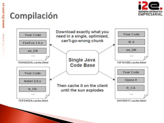 www.i2e.com.es
 
