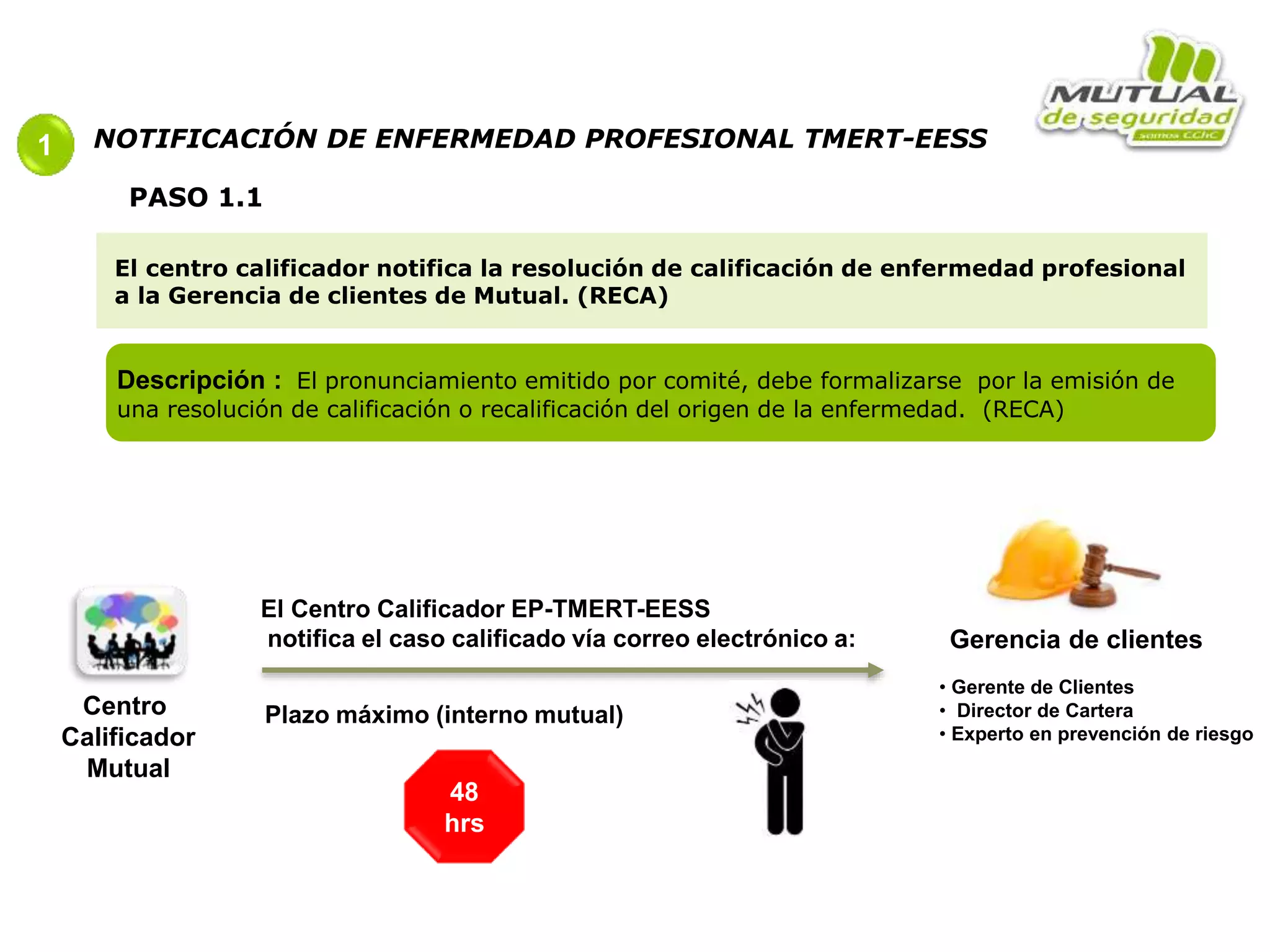 NOTIFICACIÓN DE ENFERMEDAD PROFESIONAL TMERT-EESS
PASO 1.1
El centro calificador notifica la resolución de calificación de enfermedad profesional
a la Gerencia de clientes de Mutual. (RECA)
Descripción : El pronunciamiento emitido por comité, debe formalizarse por la emisión de
una resolución de calificación o recalificación del origen de la enfermedad. (RECA)
Centro
Calificador
Mutual
El Centro Calificador EP-TMERT-EESS
notifica el caso calificado vía correo electrónico a: Gerencia de clientes
48
hrs
• Gerente de Clientes
• Director de Cartera
• Experto en prevención de riesgo
Plazo máximo (interno mutual)
1
 