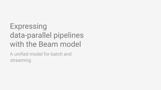 Expressing
data-parallel pipelines
with the Beam model
A unified model for batch and
streaming
 
