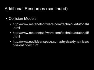 Accelerometer and OpenGL