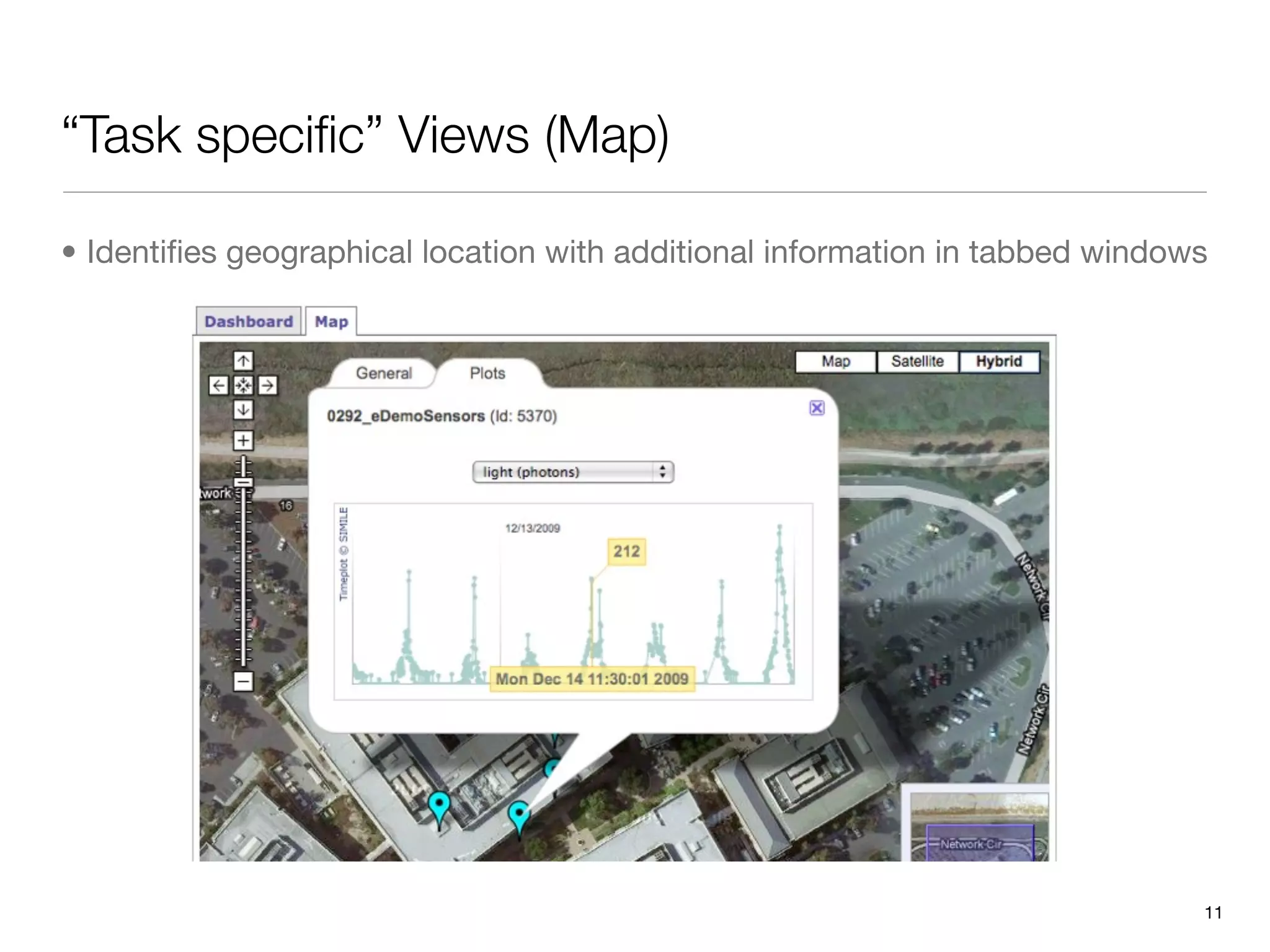 “Task speciﬁc” Views (Map)

• Identiﬁes geographical location with additional information in tabbed windows




                                                                              11
 