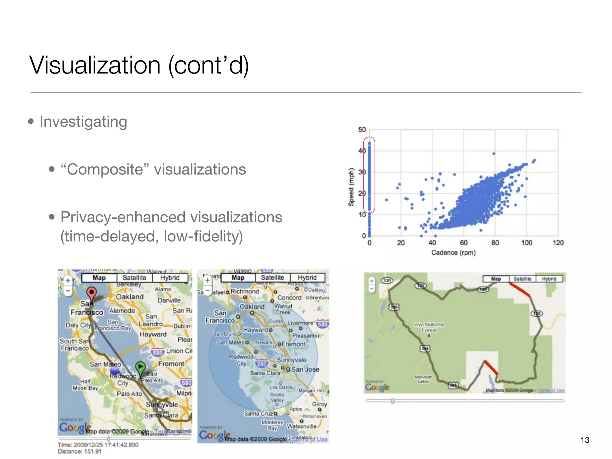 Visualization (cont’d)

• Investigating


   • “Composite” visualizations


   • Privacy-enhanced visualizations
     (time-delayed, low-ﬁdelity)




                                       13
 