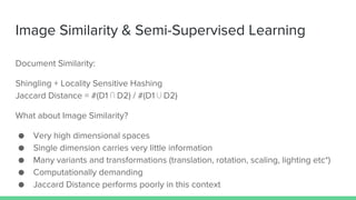 Image Similarity & Semi-Supervised Learning
Document Similarity:
Shingling + Locality Sensitive Hashing
Jaccard Distance = #(D1 ⋂ D2) / #(D1 ⋃ D2)
What about Image Similarity?
● Very high dimensional spaces
● Single dimension carries very little information
● Many variants and transformations (translation, rotation, scaling, lighting etc*)
● Computationally demanding
● Jaccard Distance performs poorly in this context
 