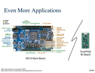 24/84
Even More Applications
https://www.sparkfun.com/products/14829
https://www.mouser.ca/new/terasic-technologies/terasic-de10-nano-kit/
TinyFPGA
Bx Board
DE10-Nano Board
 