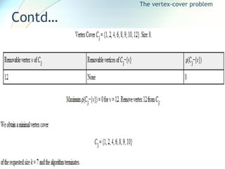 Contd… The vertex-cover problem 