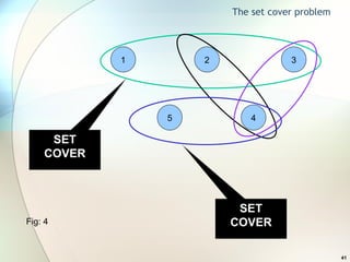 The set cover problem Fig: 4 1 2 5 4 3 SET COVER SET COVER 