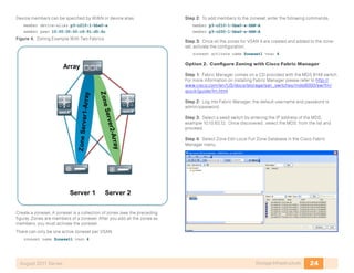 24Storage InfrastructureAugust 2011 Series
Device members can be specified by WWN or device alias.
member device-alias p3-c210-1-hba0-a
member pwwn 10:00:00:00:c9:91:d5:6c
Figure 4. Zoning Example With Two Fabrics
Create a zoneset. A zoneset is a collection of zones (see the preceding
figure). Zones are members of a zoneset. After you add all the zones as
members, you must activate the zoneset.
There can only be one active zoneset per VSAN.
zoneset name Zoneset1 vsan 4
Step 2: To add members to the zoneset, enter the following commands.
member p3-c210-1-hba0-a-SAN-A
member p3-c200-1-hba0-a-SAN-A
Step 3: Once all the zones for VSAN 4 are created and added to the zone-
set, activate the configuration.
zoneset activate name Zoneset1 vsan 4
Option 2. Configure Zoning with Cisco Fabric Manager
Step 1: Fabric Manager comes on a CD provided with the MDS 9148 switch.
For more information on installing Fabric Manager please refer to http://
www.cisco.com/en/US/docs/storage/san_switches/mds9000/sw/fm/
quick/guide/fm.html
Step 2: Log into Fabric Manager, the default username and password is
admin/password.
Step 3: Select a seed switch by entering the IP address of the MDS,
example 10.10.63.12. Once discovered , select the MDS from the list and
proceed.
Step 4: Select Zone Edit Local Full Zone Database in the Cisco Fabric
Manager menu.
 