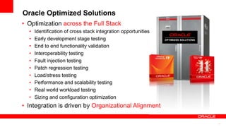 Oracle Optimized Solutions
11
• Optimization across the Full Stack
• Identification of cross stack integration opportunities
• Early development stage testing
• End to end functionality validation
• Interoperability testing
• Fault injection testing
• Patch regression testing
• Load/stress testing
• Performance and scalability testing
• Real world workload testing
• Sizing and configuration optimization
• Integration is driven by Organizational Alignment
 