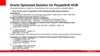 Oracle Optimized Solution for PeopleSoft HCM
34
Substantiations slide is mandatory for any public presentation
• Up to 1/8 the cost of acquisition of the traditional disks-based solutions
Assumptions:
• 2 x F20 Cards = 200k IOPS; 1 x F5100 array 1/2 populated = 800k IOPS;1 x HDD = 500 IOPS
• All prices referenced are List Prices as of 2/1/2011.
Number of HDD's to match F20 "hybrid" configuration:
• 200k IOPS / 500 IOPS/HDD = 400 HDD => 25 Disk arrays (16 disks per array)
• 800k IOPS / 500 IOPS/ HDD = 1600 HDD => 100 Disk arrays (16 disks per array)
Comparison of “hybrid” configuration to traditional disk storage for 120k Employees setup:
• 2 x F20 cards: 2 x $4,695 = $9,390
• 1 x StorageTek 6180 w/3 expansion arrays: $21,595 + 16x$2095 + 3x$41,115
• “Hybrid” total = $187,850
vs.
• 1 x 6780 = $124,000
• 25 ASM200 Arrays = 25x$41,115
• HDD Total = $1,151,875
“Hybrid” configuration is 1/6th (84% lower) cost of acquisition vs traditional disk storage for 120k Employees
Comparison of “hybrid” configuration to traditional disk storage for 240k Employees setup:
• 1 x StorageTek 6780 = $124,000
• 8 x CSM200 = 8x $41,115
• 1 x F5100 1/2 populated = $86,995
• “Hybrid” total = $ 539,915
vs.
• 3 x Storagetek 6780 = 3x$124,000
• 100 x CSM200 = 100x$ 41,115
• HDD Total = $4,483,500
“Hybrid” configuration is 1/8th (88% lower) cost of acquisition vs traditional disk storage for 240k Employees
 